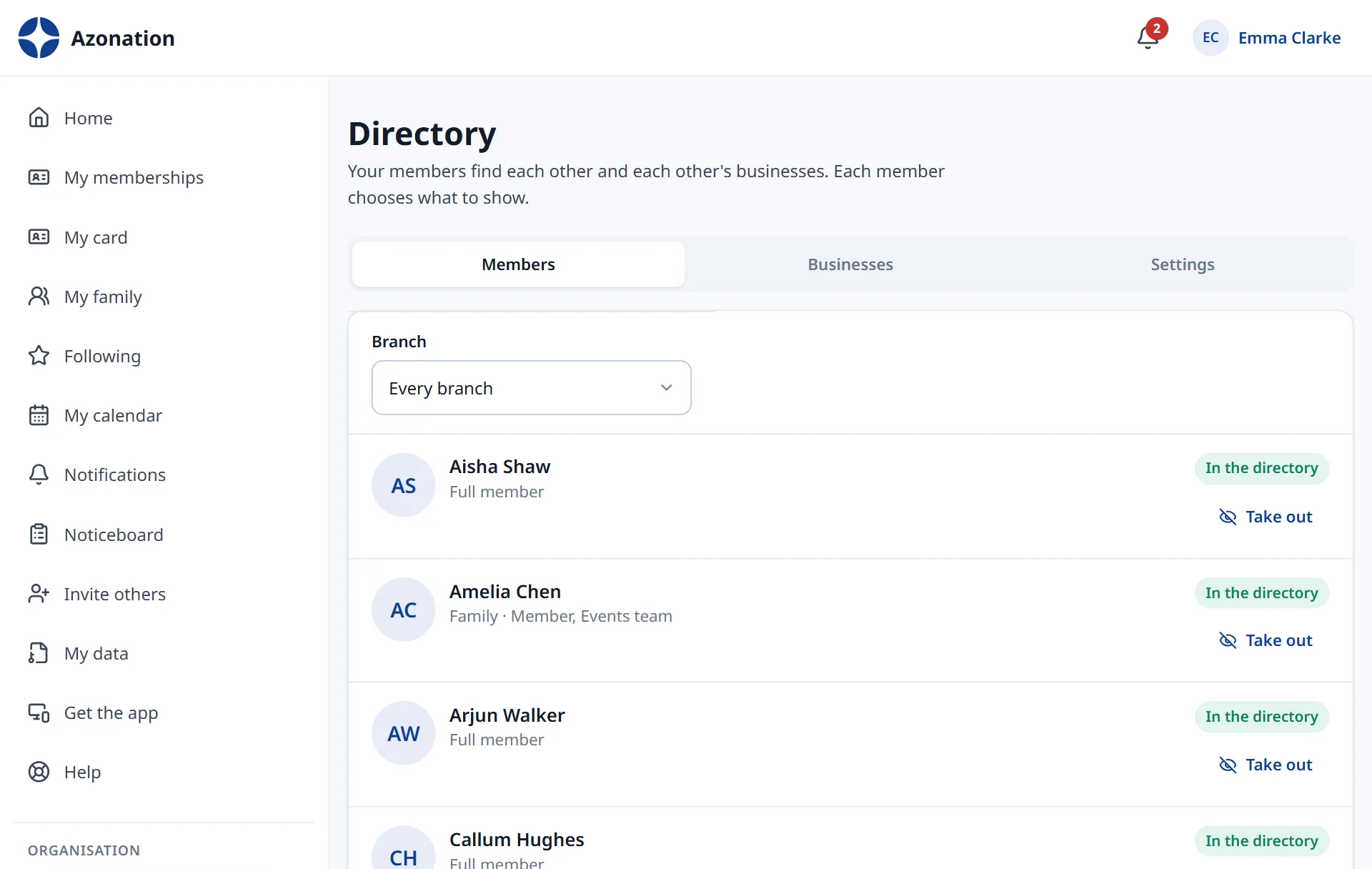 Directory in Azonation, with example data