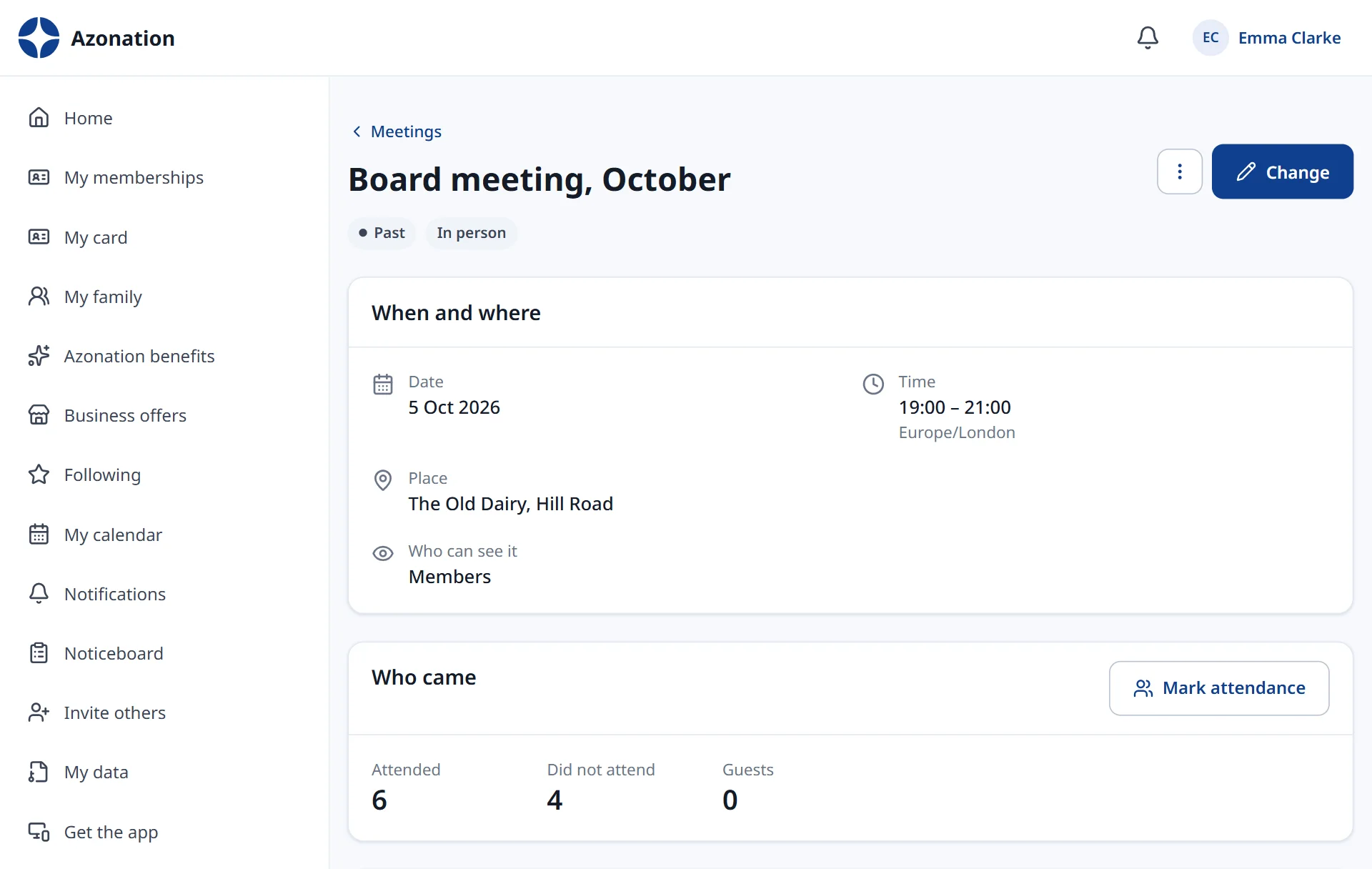 A board meeting: when, where and who came.