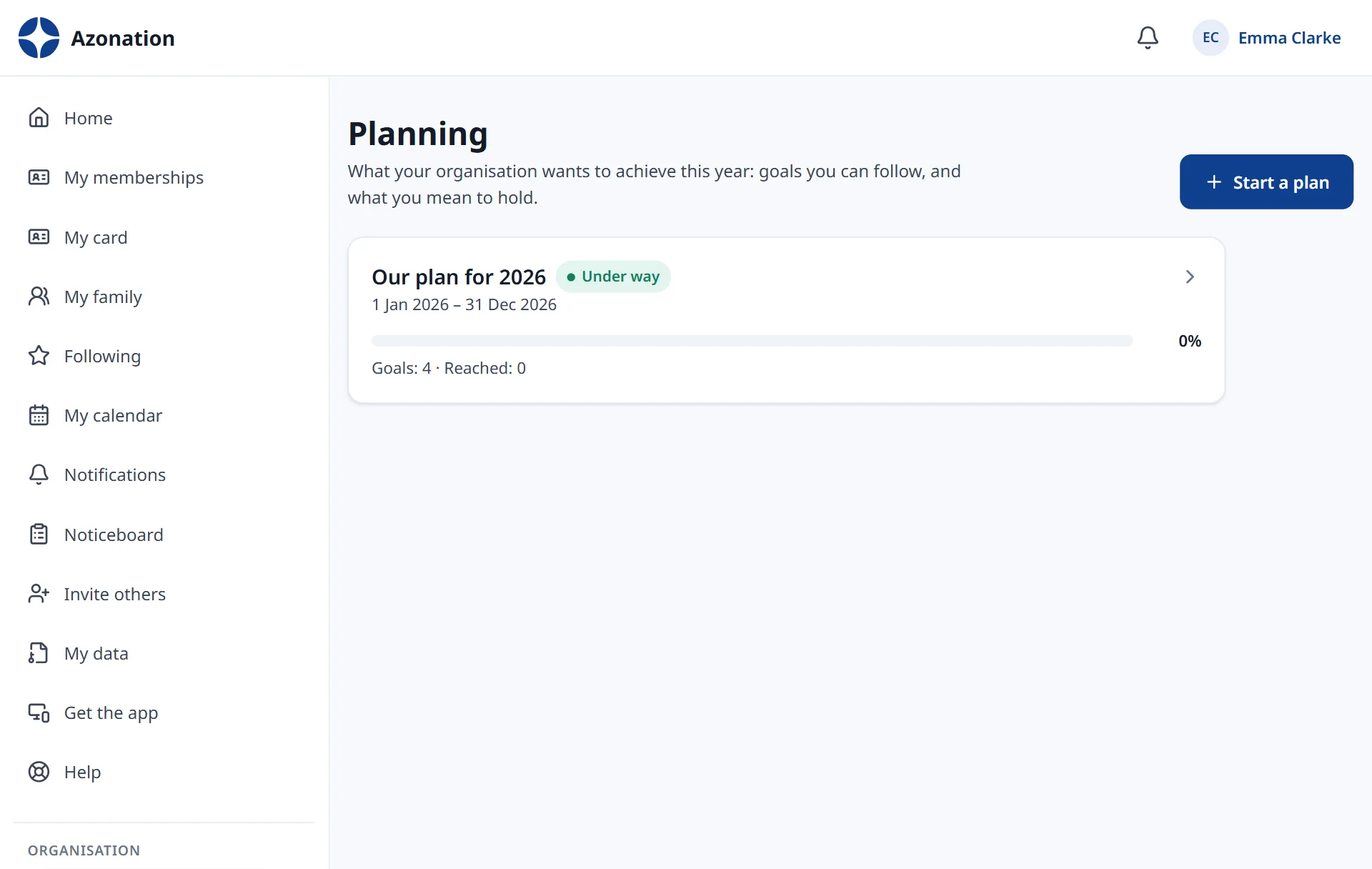 Planning in Azonation, with example data