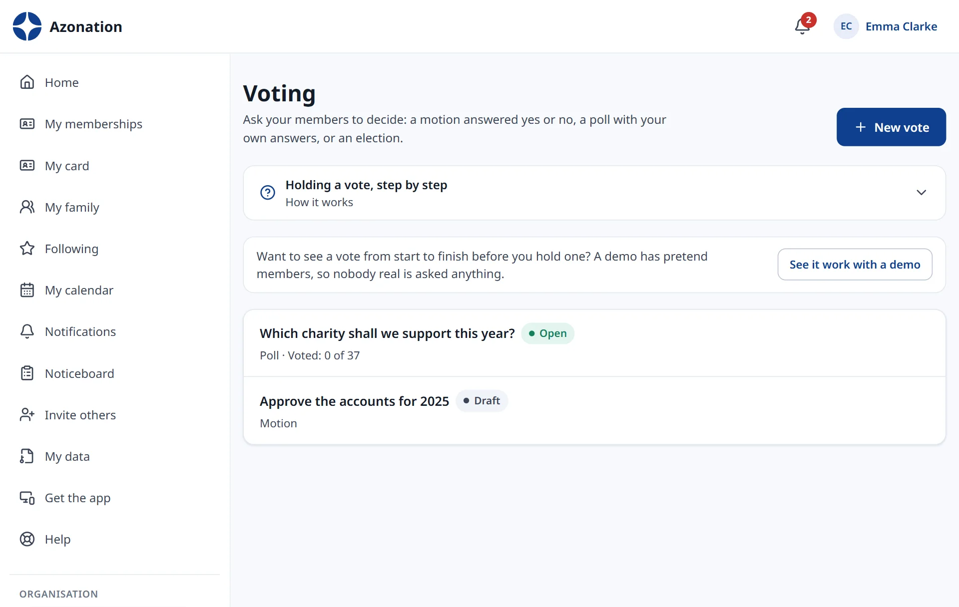 Voting in Azonation, with example data